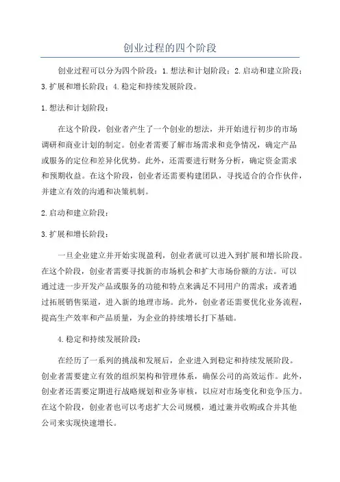 创业过程的四个阶段