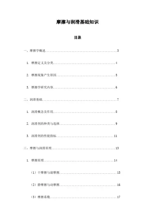 摩擦与润滑基础知识