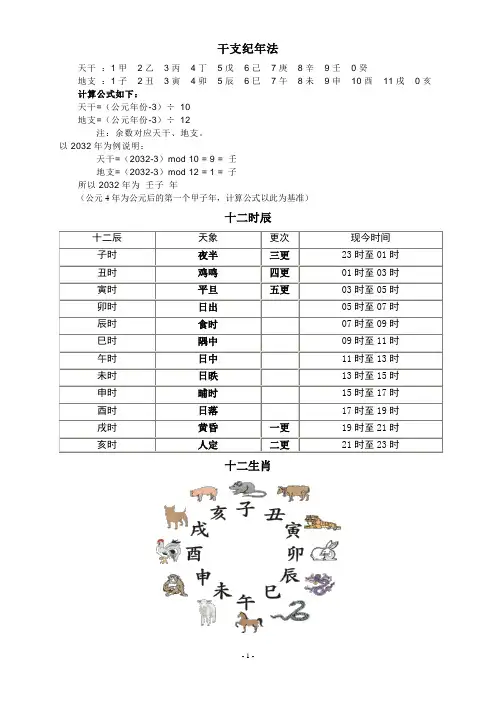 天干地支时辰