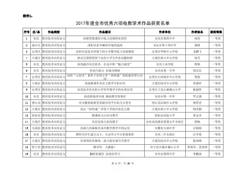 安庆市 2017年度全市优秀六项电教学术作品获奖名单