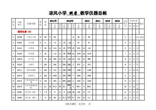 凉风小学科学仪器台帐 (总账明细账)