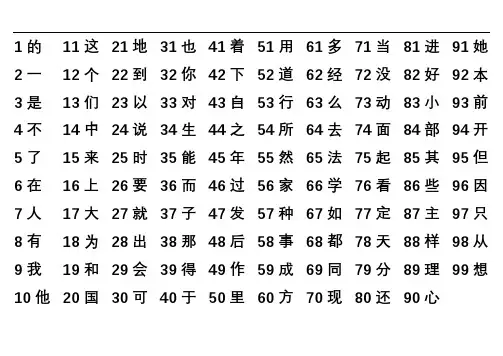 学生练字必须练好的常用字--频率最高常用汉字