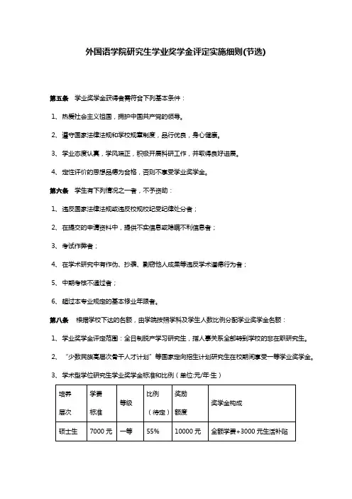 外国语学院研究生学业奖学金评定实施细则
