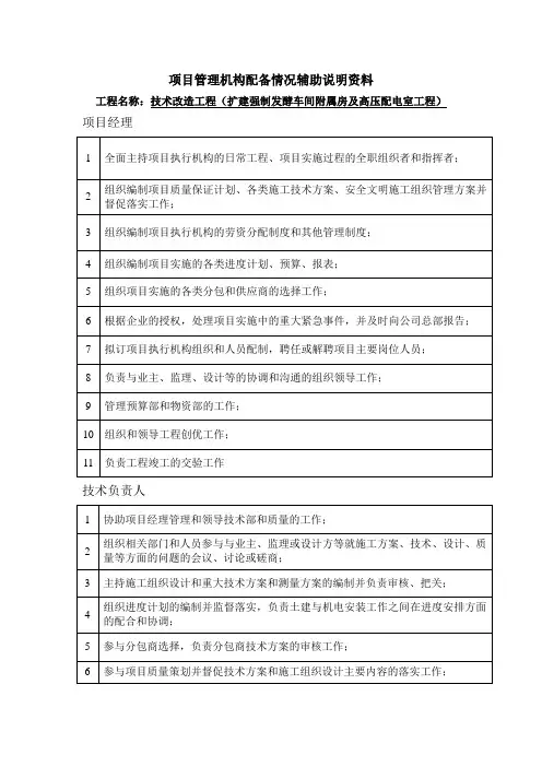 项目管理机构配备情况辅助说明资料
