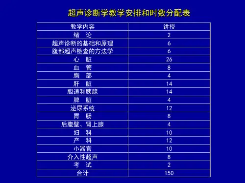超声诊断学_绪论.ppt