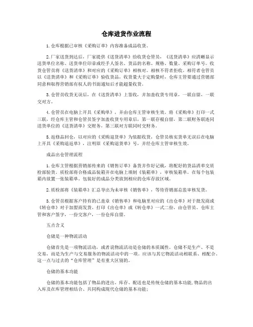 仓库进货作业流程