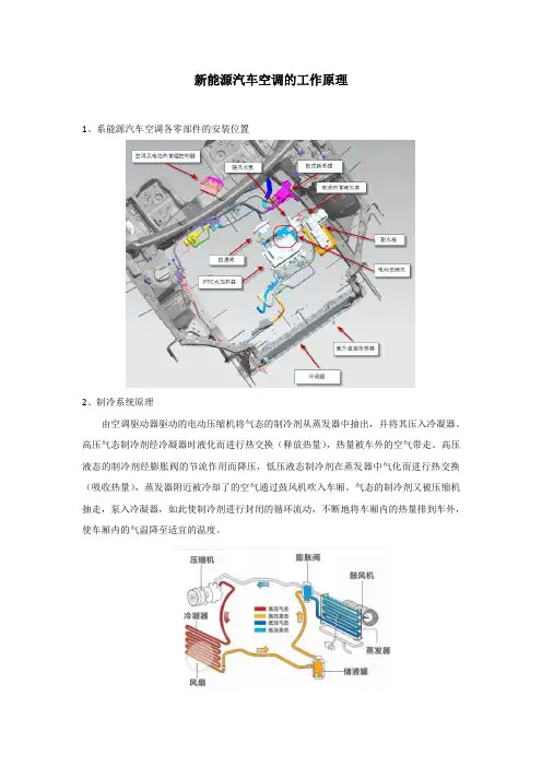 新能源汽车空调的工作原理