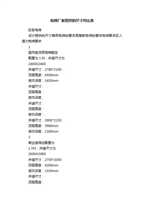 电梯厂家提供的尺寸对比表