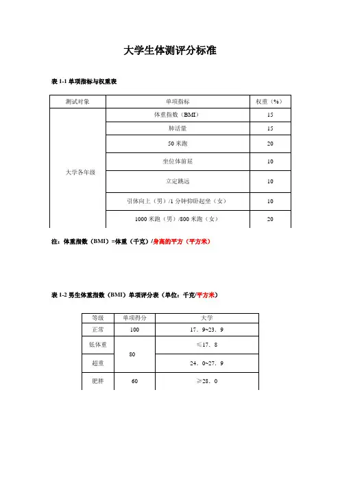 大学生体测评分标准