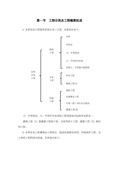 河南省水利工程概 估 算编制规定 计算标准