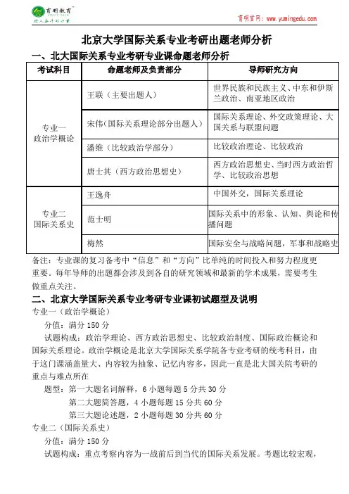 北大国际关系专业考研出题老师分析考试资料历年真题专业课笔记课件-育明考研考博