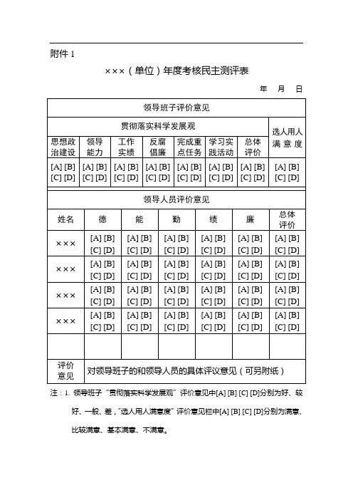 (单位)年度考核民主测评表