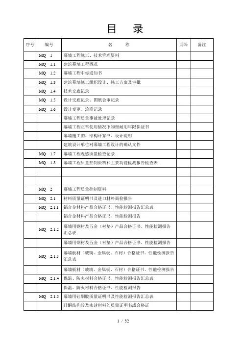 建筑幕墙施工质量验收资料(全套表格)