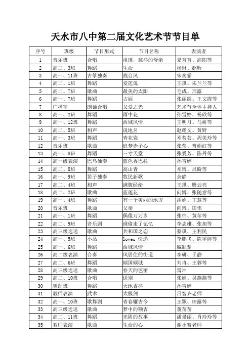 文艺汇演节目单 Microsoft Excel 工作表