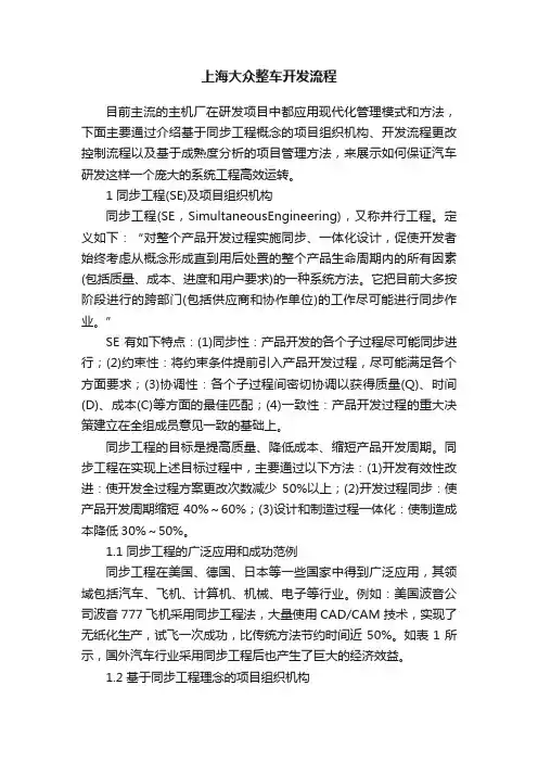 上海大众整车开发流程