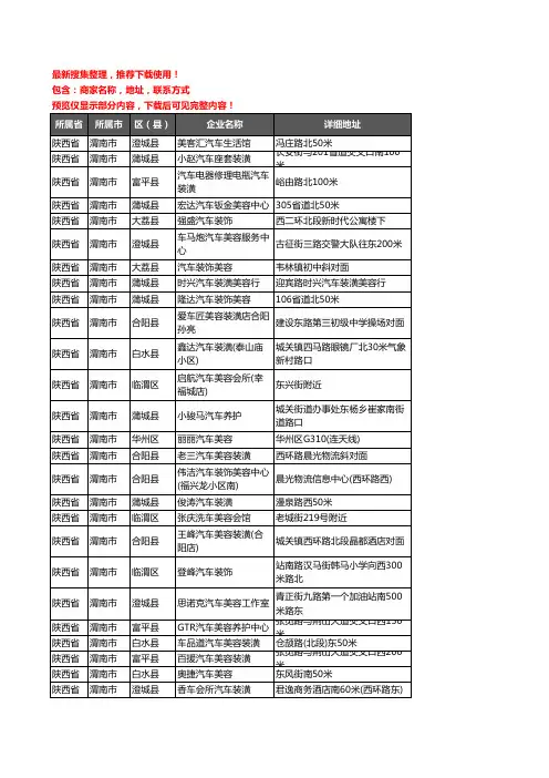 新版陕西省渭南市汽车装饰企业公司商家户名录单联系方式地址大全433家
