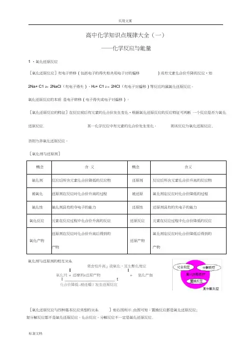 高二化学选修4《化学反应原理》知识点规律大全