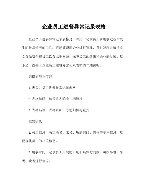 企业员工进餐异常记录表格