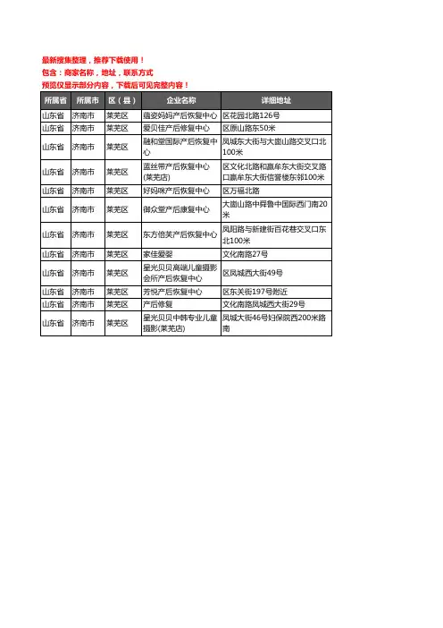 新版山东省济南市莱芜区产后恢复企业公司商家户名录单联系方式地址大全12家