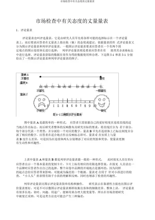 市场调查中有关态度的测量量表