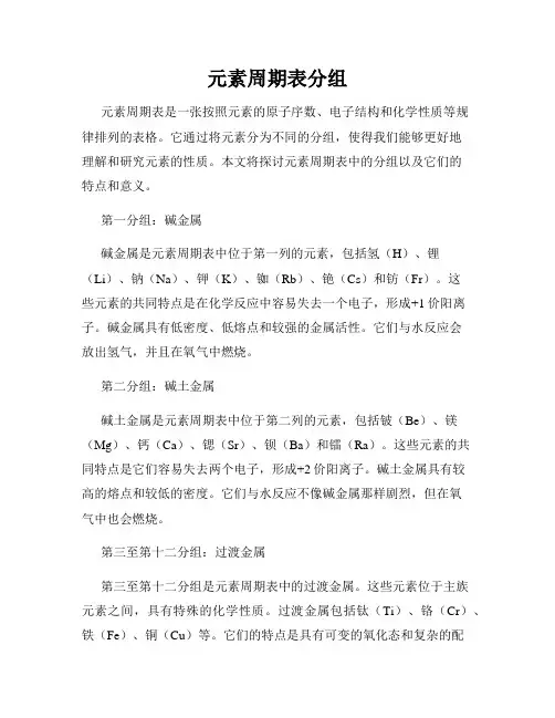 元素周期表分组