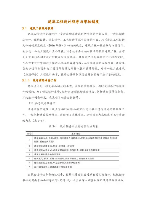 建筑工程设计程序与审批制度