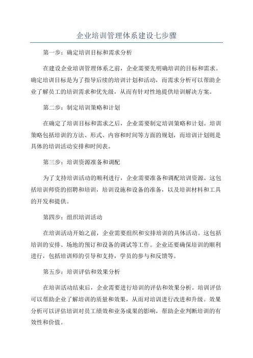 企业培训管理体系建设七步骤