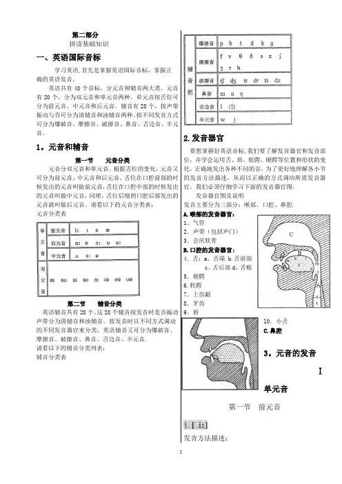 英语学习资料-英语国际音标【附发音器官示意图】