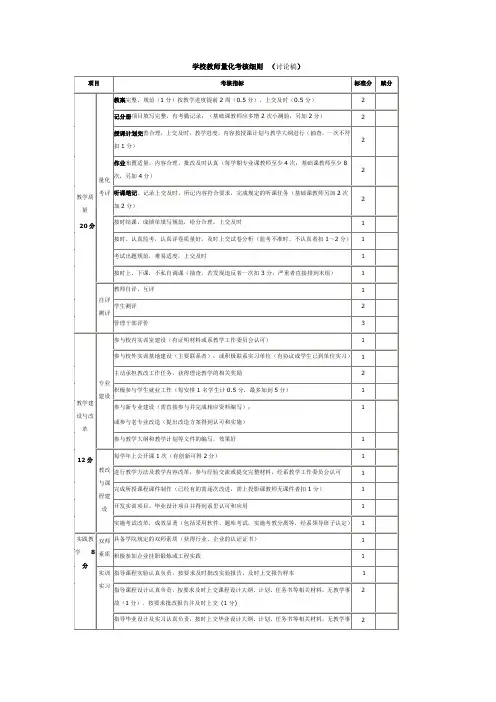 最新学校教师量化考核细则