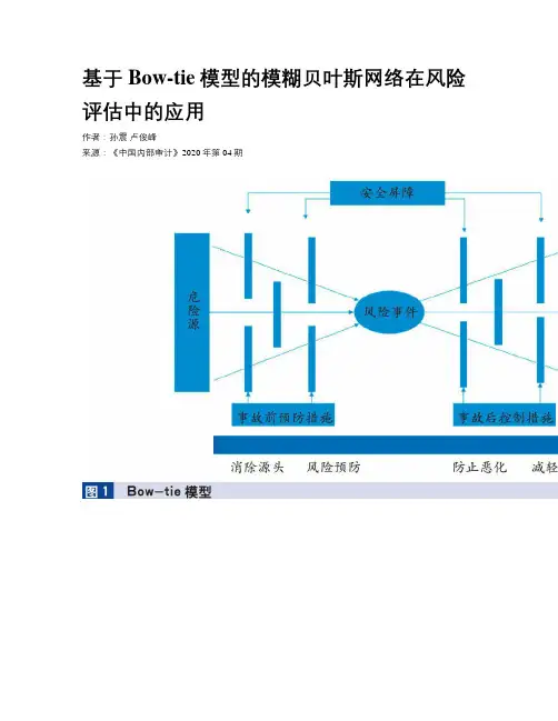基于Bow-tie模型的模糊贝叶斯网络在风险评估中的应用