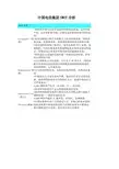 中国电信集团SWOT分析