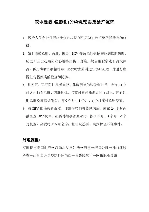 职业暴露(锐器伤)应急预案及处理流程
