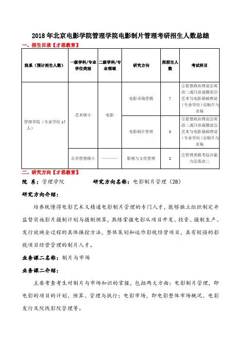 2018年北京电影学院管理学院电影制片管理考研招生人数总结
