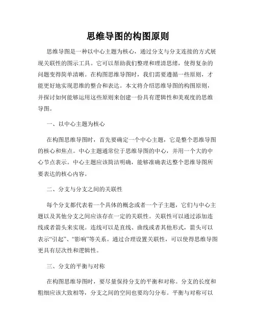 思维导图的构图原则