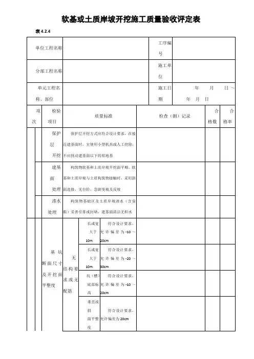 最新水利水电质量验收评定表及三检表