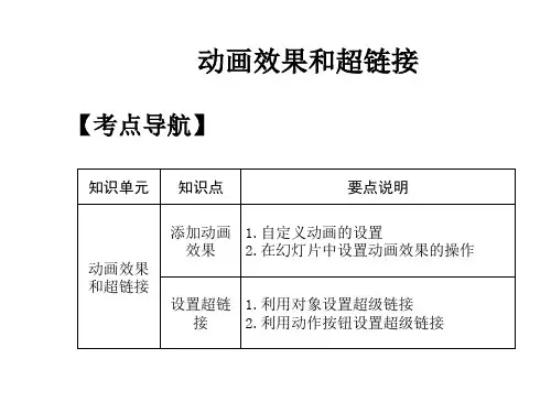 2022年云南信息技术中考课件和真题(动画效果和超链接)