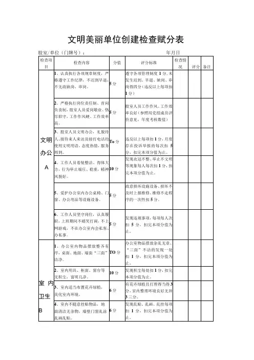 文明美丽单位创建办公室赋分测评表
