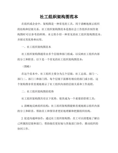 社工组织架构图范本