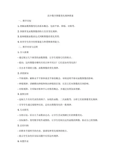 高中数学图像变化规律教案