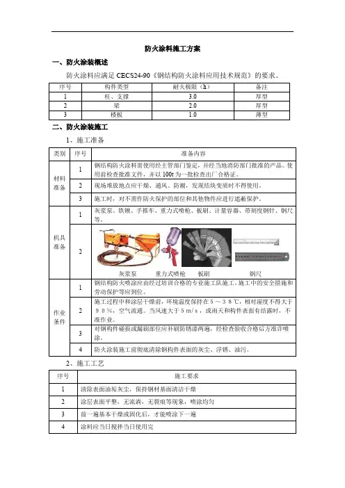 防火涂料施工方案