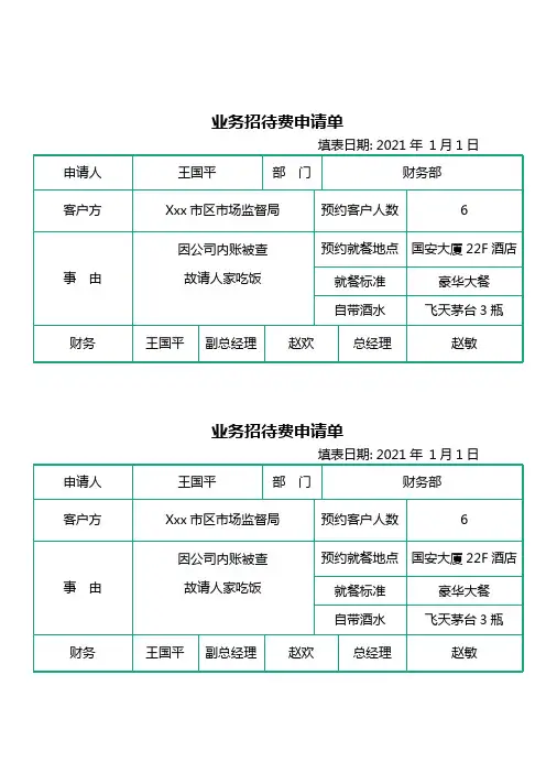 招待费申请单