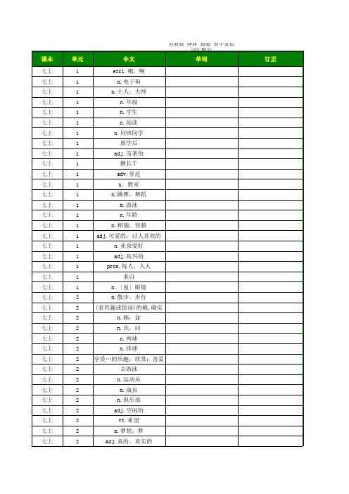 7-9年级全套译林牛津初中英语词汇默写表(答案在sheet2)