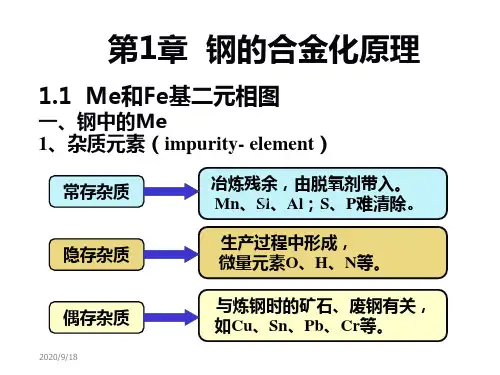 第1章_钢合金化概论