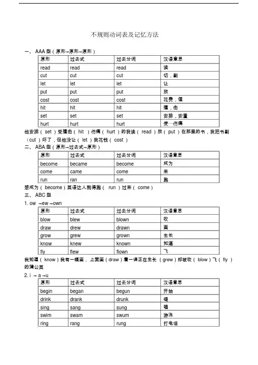 不规则动词变化标准表格.doc