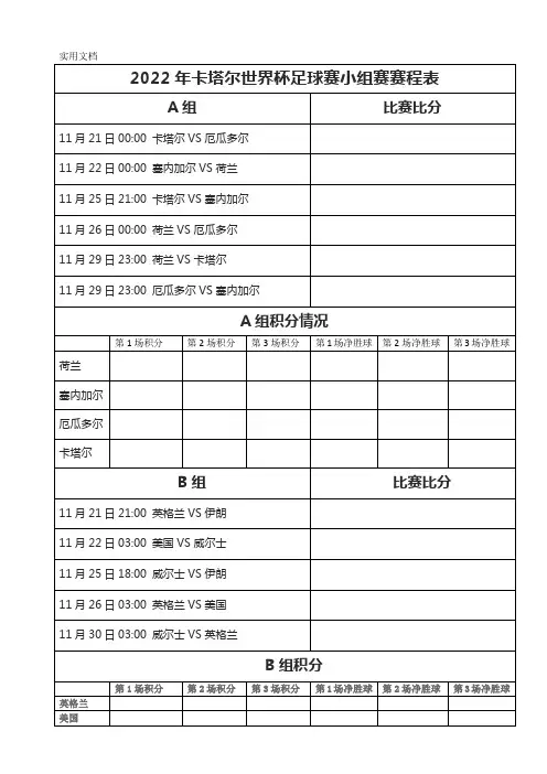 2022年卡塔尔世界杯足球赛小组赛赛程表(对阵和积分)