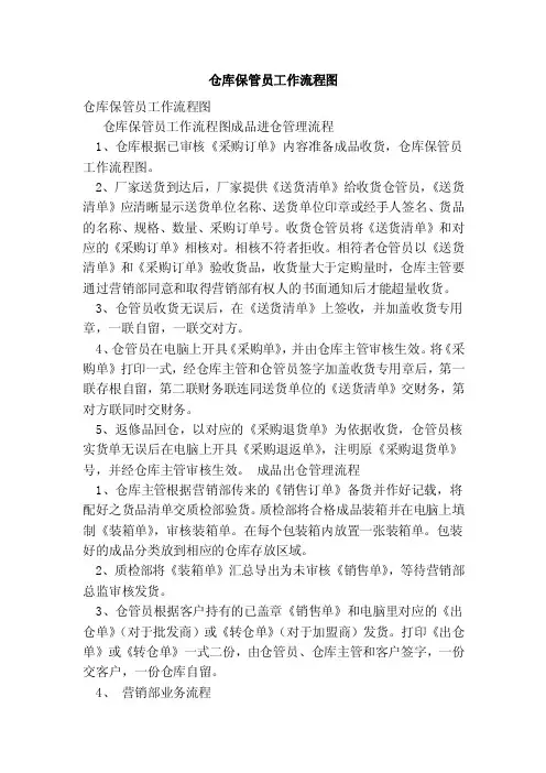 仓库保管员工作流程图（范本）