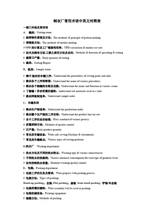制衣厂常用术语中英文