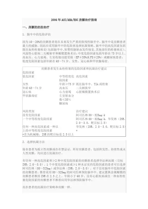 2006年ACC房颤治疗指南