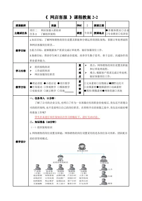 网店客服(第二版)教案2-2