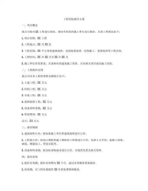 工程招标报价方案